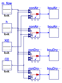 Buildings.Fluid.FMI.Conversion.Validation.AirToOutletFlowReversal