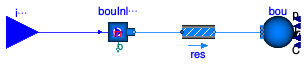 Buildings.Fluid.FMI.Conversion.Validation.AirToOutletFlowReversal.BoundaryCondition