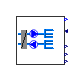 Buildings.Fluid.FMI.ExportContainers.HVACZones