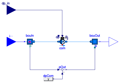 Buildings.Fluid.FMI.ExportContainers.Examples.FMUs.Fan