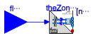 Buildings.Fluid.FMI.ExportContainers.ThermalZones