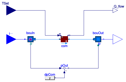 Buildings.Fluid.FMI.ExportContainers.Examples.FMUs.Heater_T