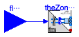 Buildings.Fluid.FMI.ExportContainers.ThermalZone