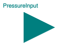 Buildings.Fluid.FMI.Interfaces.PressureInput