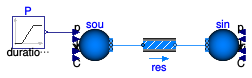 Buildings.Fluid.FixedResistances.Examples.PressureDrop