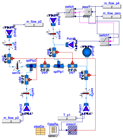 Buildings.Fluid.FixedResistances.Validation.PlugFlowPipes.PlugFlowAIT