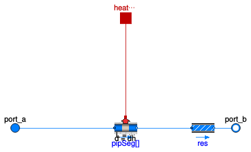 Buildings.Fluid.FixedResistances.PlugFlowPipeDiscretized