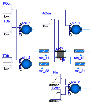 Buildings.Fluid.HeatExchangers.BaseClasses.Examples.HexElementSensible