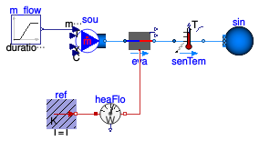 Buildings.Fluid.HeatExchangers.Validation.EvaporatorCondenser