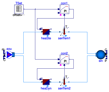 Buildings.Fluid.HeatExchangers.Validation.HeaterCooler_u