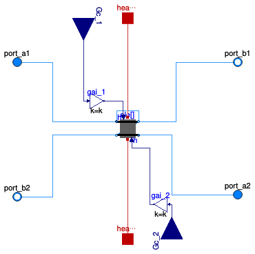 Buildings.Fluid.HeatExchangers.BaseClasses.CoilRegister