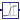 Buildings.Fluid.HeatExchangers.ActiveBeams.BaseClasses.DerivativesCubicSpline