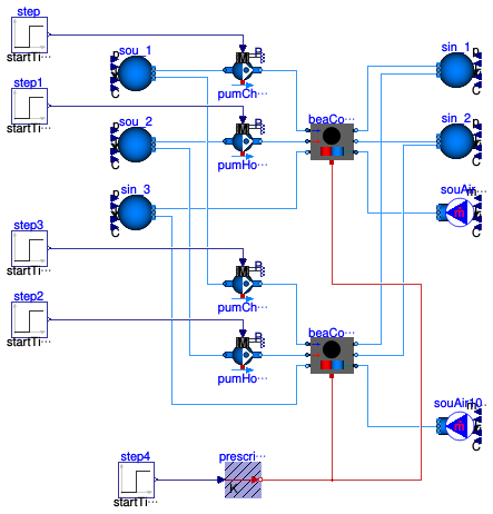 Buildings.Fluid.HeatExchangers.ActiveBeams.Validation.NumberOfBeams
