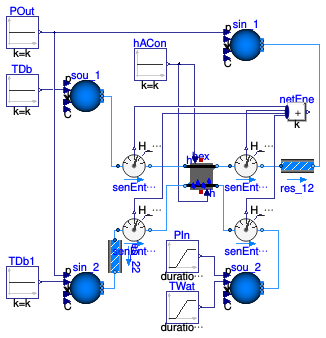 Buildings.Fluid.HeatExchangers.BaseClasses.Examples.HexElementLatent