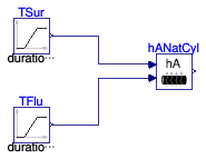 Buildings.Fluid.HeatExchangers.BaseClasses.Examples.HANaturalCylinder