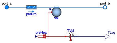 Buildings.Fluid.HeatExchangers.CoolingTowers.BaseClasses.CoolingTower