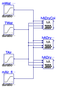 Buildings.Fluid.HeatExchangers.BaseClasses.Examples.HADryCoil