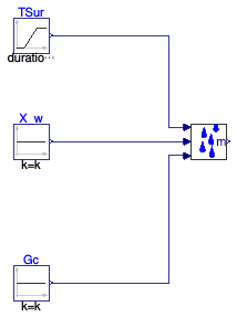 Buildings.Fluid.HeatExchangers.BaseClasses.Examples.MassExchange