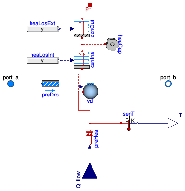 Buildings.Fluid.HeatPumps.ModularReversible.BaseClasses.EvaporatorCondenserWithCapacity