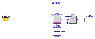Buildings.Fluid.HeatPumps.ModularReversible.RefrigerantCycle.Frosting.NoFrosting