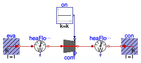 Buildings.Fluid.HeatPumps.Compressors.Validation.ScrollCompressor
