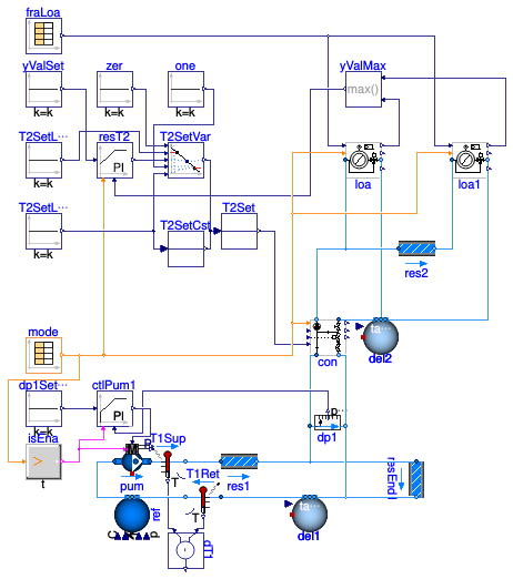 Buildings.Fluid.HydronicConfigurations.ActiveNetworks.Examples.InjectionTwoWayConstant
