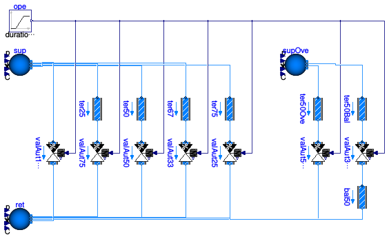 Buildings.Fluid.HydronicConfigurations.Examples.TwoWayOpenLoop