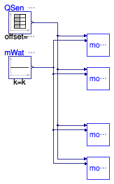 Buildings.Fluid.Interfaces.Examples.StaticTwoPortConservationEquation