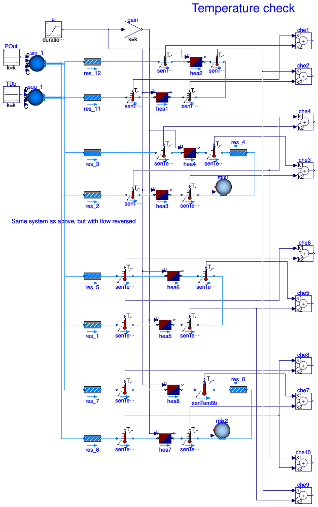 Buildings.Fluid.Interfaces.Examples.HeaterCooler_u