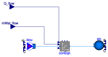 Buildings.Fluid.Interfaces.Examples.StaticTwoPortConservationEquation.SubModel
