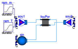 Buildings.Fluid.Interfaces.Examples.FourPortHeatMassExchanger