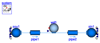 Buildings.Fluid.MixingVolumes.Validation.MixingVolumeInitialization