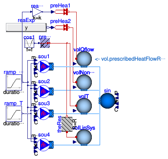 Buildings.Fluid.MixingVolumes.Validation.MixingVolumeZeroFlow