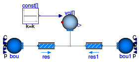 Buildings.Fluid.MixingVolumes.BaseClasses.Validation.MixingVolumeHeatMoisturePort