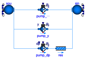 Buildings.Fluid.Movers.Examples.MoverParameter