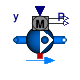 Buildings.Fluid.Movers.Examples.SpeedControlled_y_pumpCurves.pumpModel