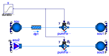Buildings.Fluid.Movers.Validation.SpeedControlled_y_linear