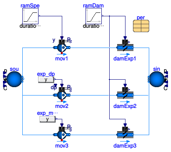 Buildings.Fluid.Movers.Validation.ComparePowerInput