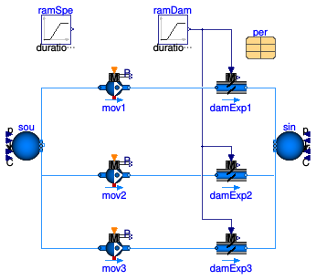Buildings.Fluid.Movers.Validation.BaseClasses.ComparePower