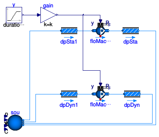 Buildings.Fluid.Movers.Validation.SpeedControlled_y