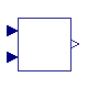 Buildings.Fluid.SolarCollectors.Controls.BaseClasses.GCritCalc