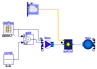 Buildings.Fluid.SolarCollectors.Validation.FlatPlate