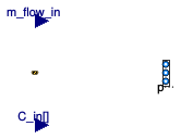 Buildings.Fluid.Sources.MassFlowSource_WeatherData