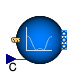 Buildings.Fluid.Sources.Outside_CpData