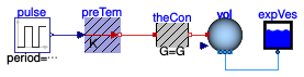 Buildings.Fluid.Storage.Examples.ExpansionVessel