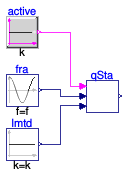 Buildings.Fluid.Storage.Ice.BaseClasses.Examples.QStar