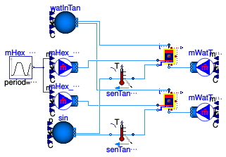 Buildings.Fluid.Storage.Validation.HeatExchangerDynamics