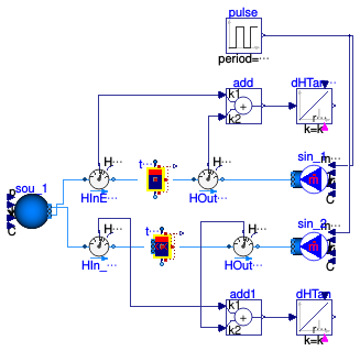 Buildings.Fluid.Storage.Validation.StratifiedLoadingUnloading