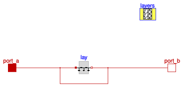 Buildings.HeatTransfer.Conduction.MultiLayer