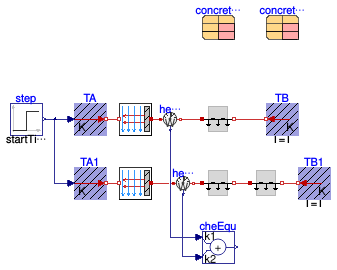 Buildings.HeatTransfer.Examples.ConductorSingleLayer